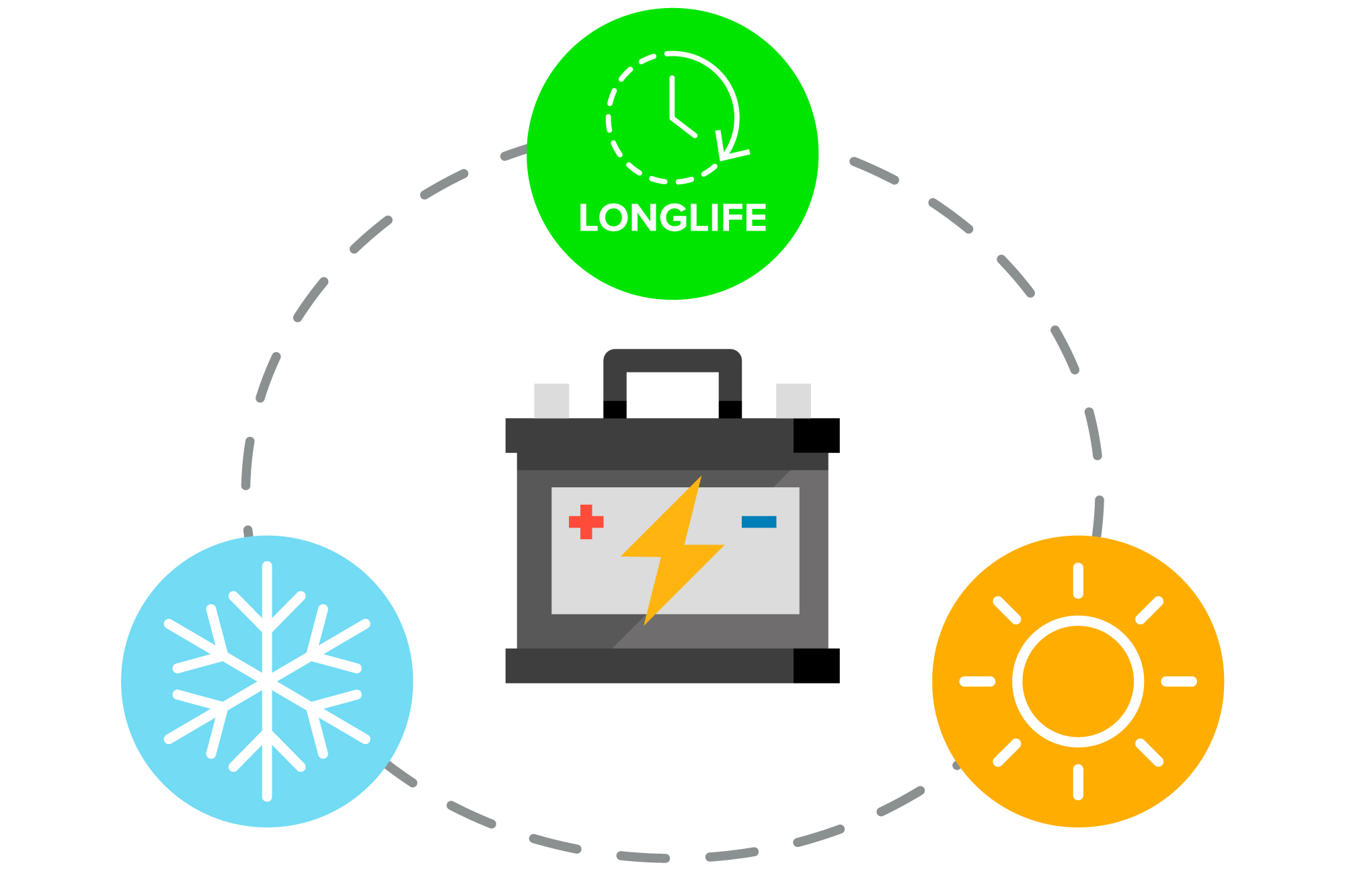 akumulator-zelowy-vipow-4v-4-9ah-b7f2e6ce726d48e496c4fe2960190fbd-4756dcb9